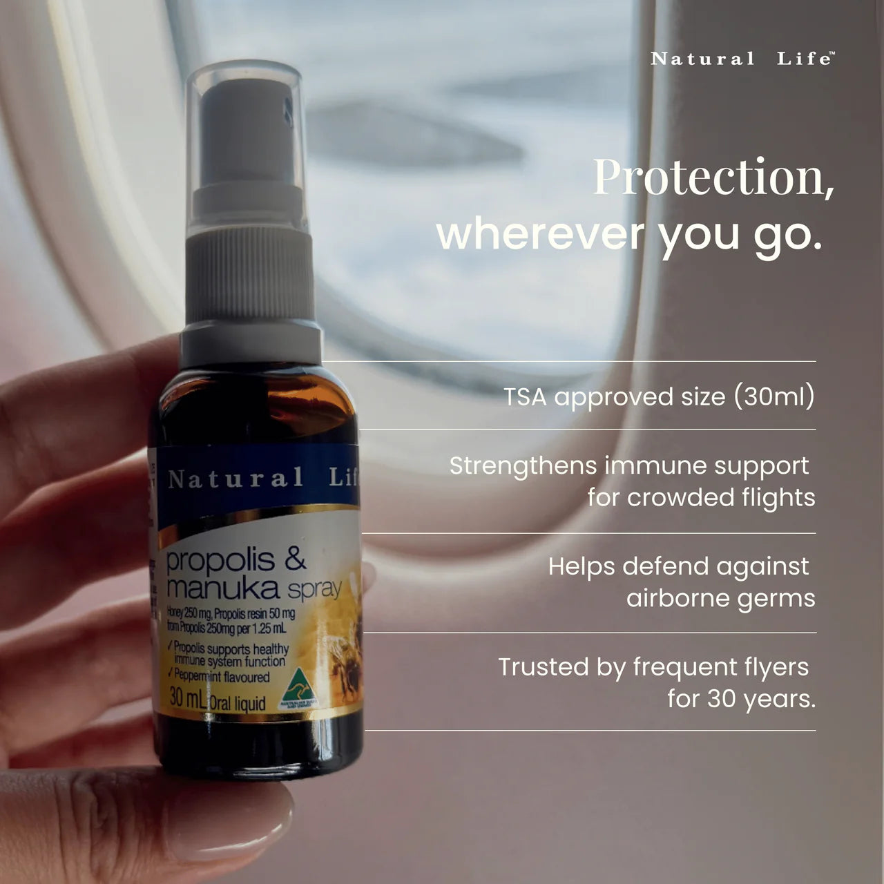 Propolis & Manuka Honey Throat Spray