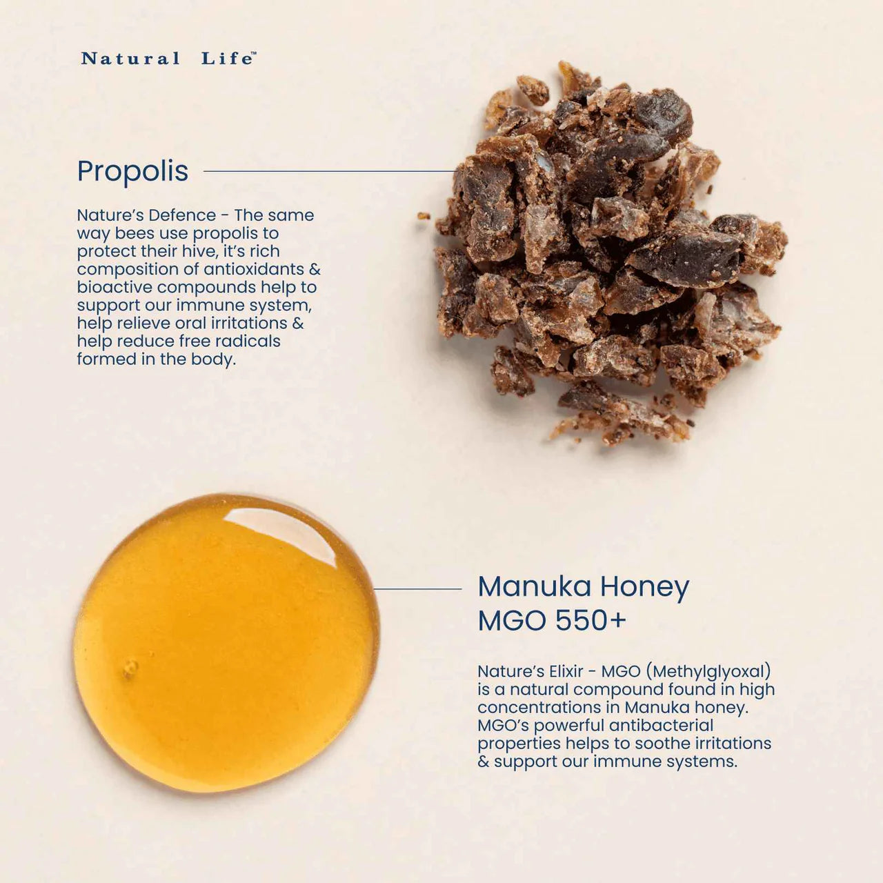 Propolis & Manuka Honey Candies
